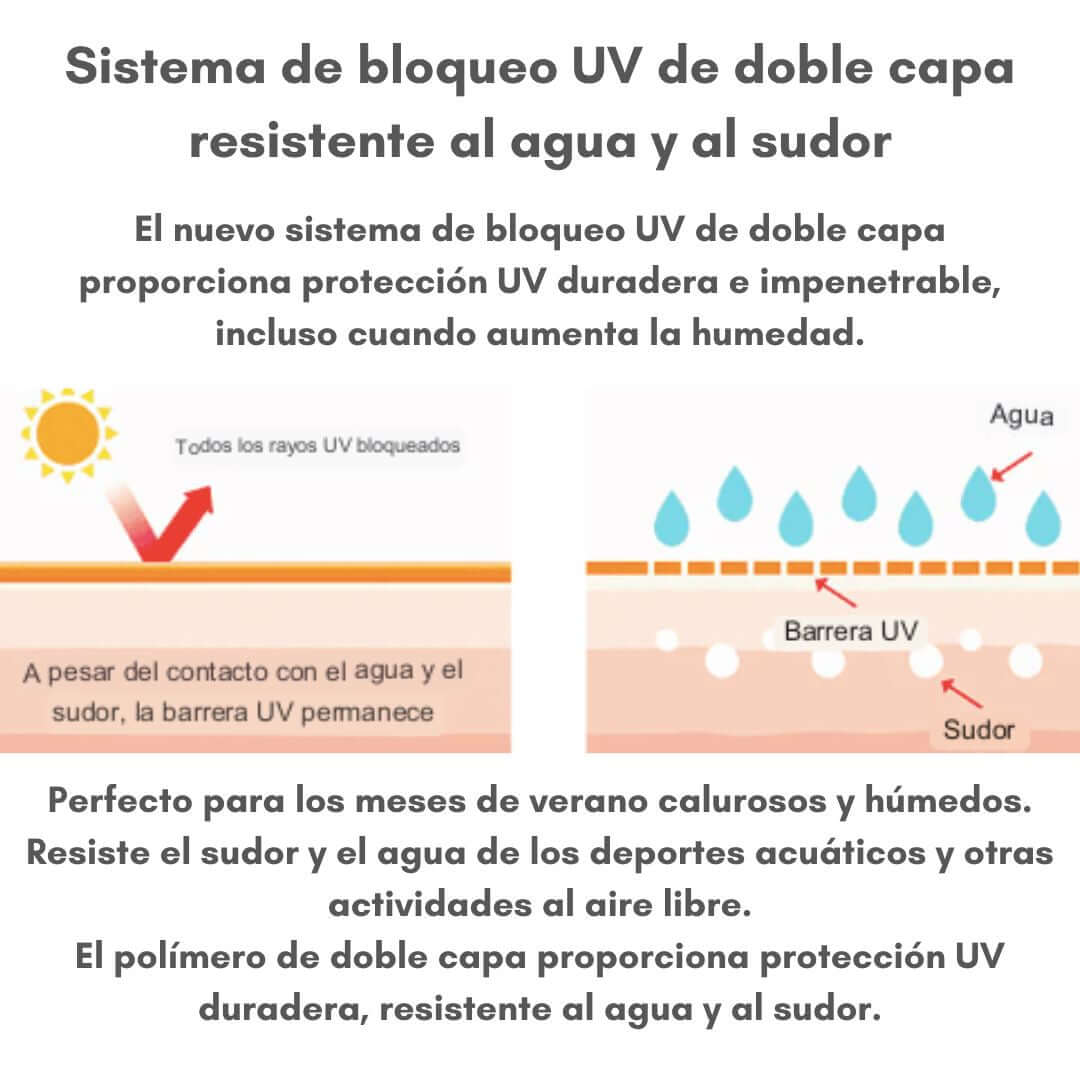 protector-solar-para-piel-grasa-resistente-al-agua